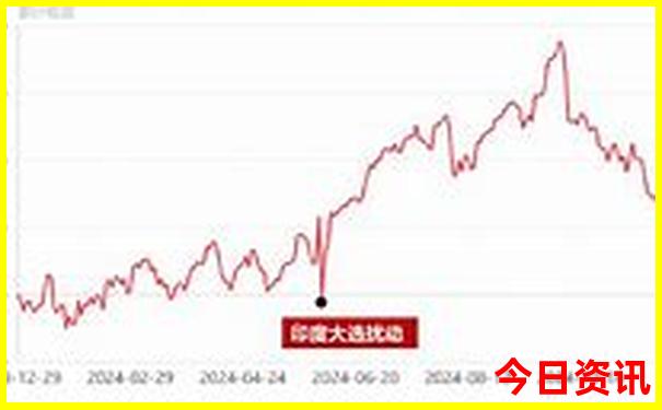 新安江必去的三个景点