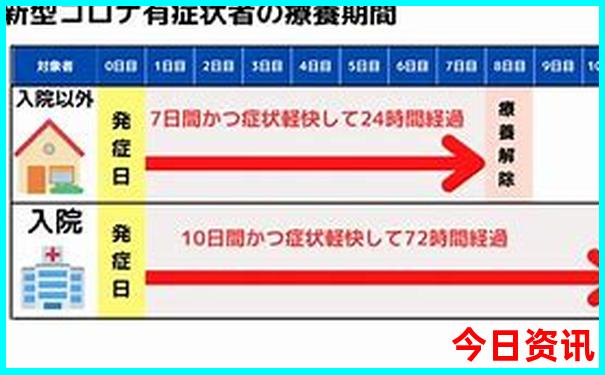 四川成都的旅游景点有哪些?